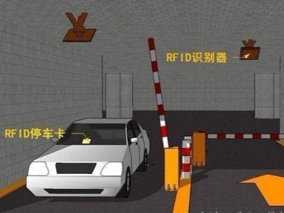 兆麟RFID小區安防管理系統