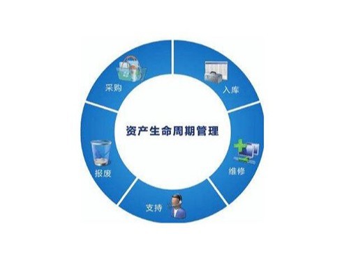 行政事業單位為什么需要固定資產管理軟件